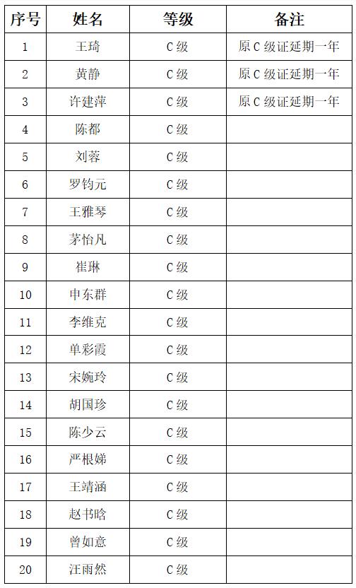 上海市社區(qū)<a href=http://m.017771.cn target=_blank class=infotextkey>健身</a>俱樂(lè)部 上海市社區(qū)<a href=http://m.017771.cn target=_blank class=infotextkey>健身</a>俱樂(lè)部
