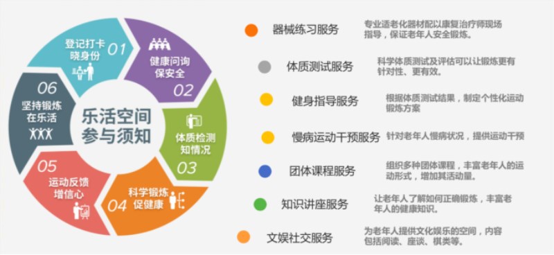 <a href=http://m.017771.cn target=_blank class=infotextkey>健身</a>場館