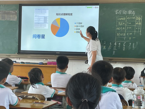 信息技術(shù)助力數(shù)學(xué)教學(xué)，分享交流促成長(zhǎng)