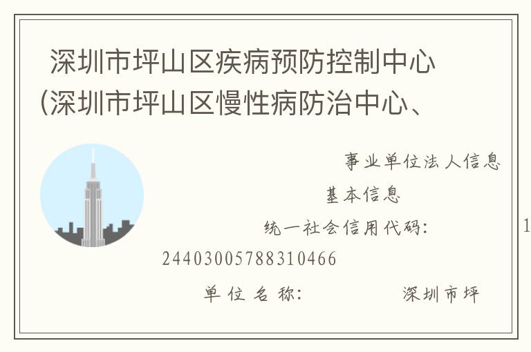 深圳市坪山區(qū)疾病預(yù)防控制中心(深圳市坪山區(qū)慢性病防治中心、深圳市坪山區(qū)健康教育研究所、深圳市坪山區(qū)精神衛(wèi)生中心、深圳市坪山區(qū)職業(yè)病防治所)