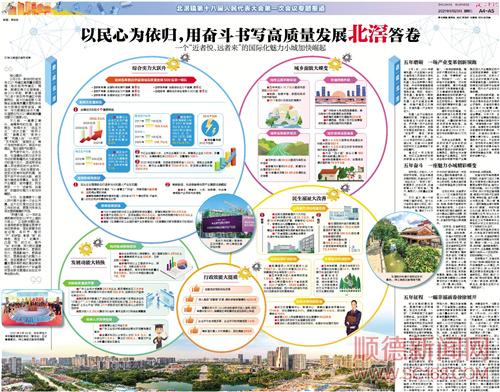 以民心為依歸，用奮斗書寫高質(zhì)量發(fā)展北滘答卷