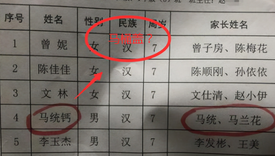 小學(xué)生因名字走紅，考試寫名字只有3筆，同學(xué)表示非常羨慕