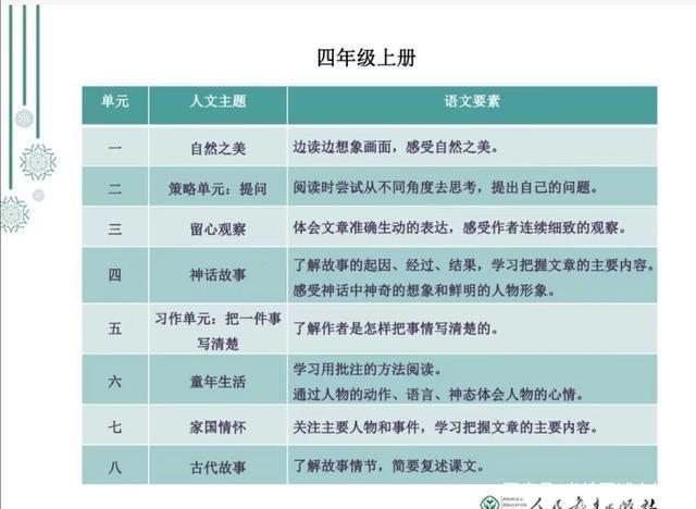 教師考編面試如何出彩？逆襲＋高分的試講思路和技巧