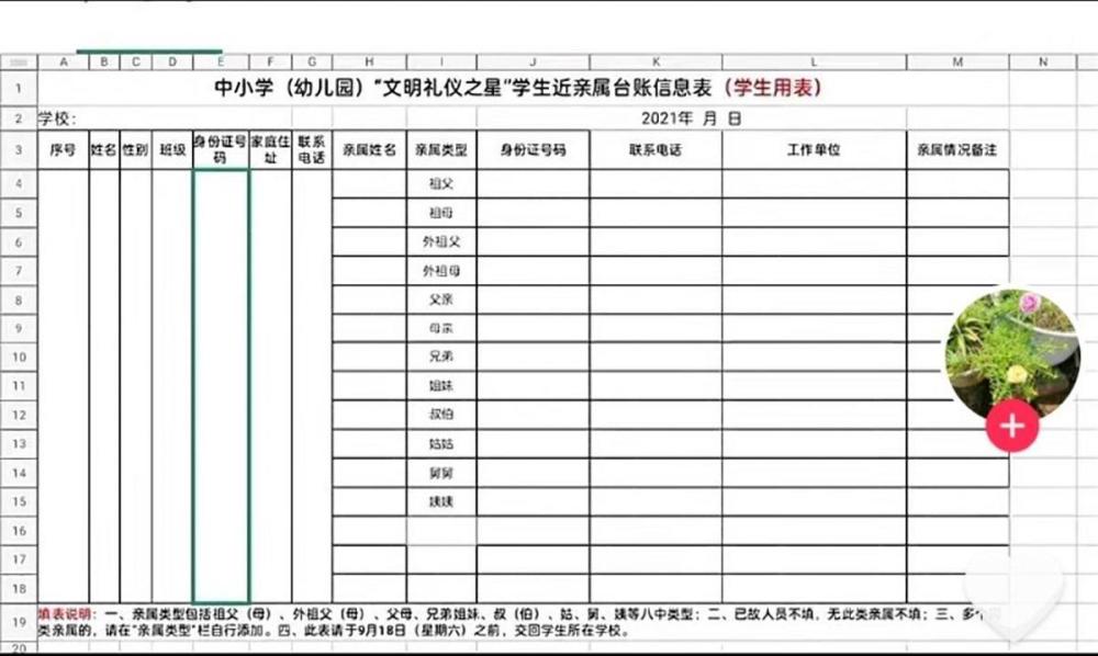 幼兒園評選“文明禮儀之星”須提交叔姑舅姨信息？江西崇義官方回應