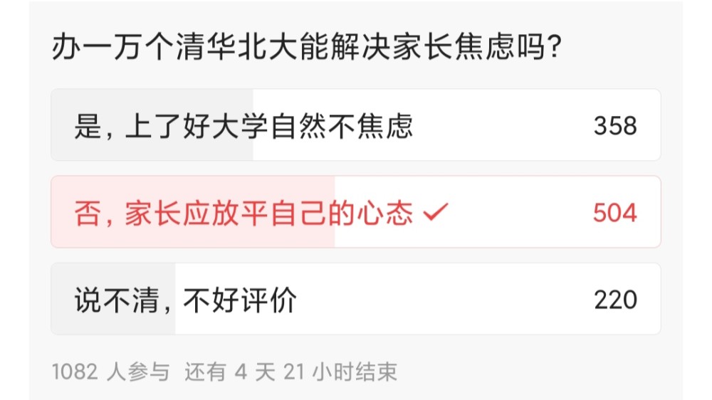 辦一萬(wàn)個(gè)清華北大能解決家長(zhǎng)焦慮嗎？焦慮是成功的必要條件之一