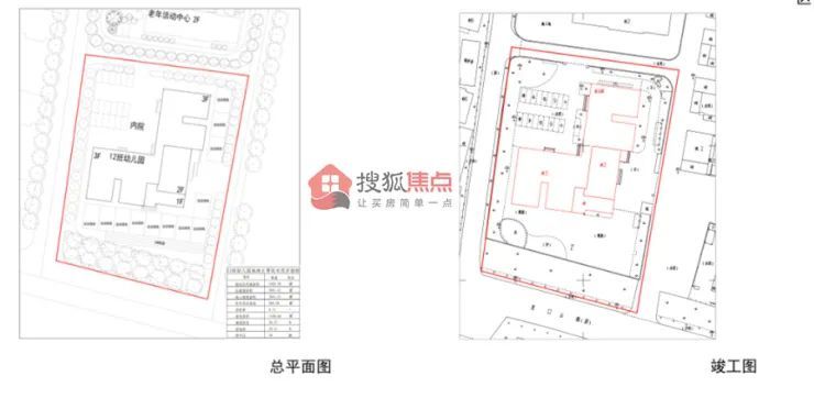 威海這兩所學(xué)校有最新進(jìn)展，一起來(lái)看！