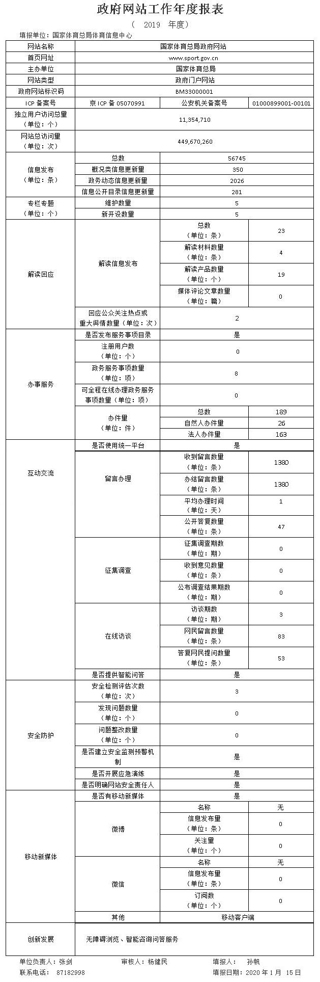體育機構