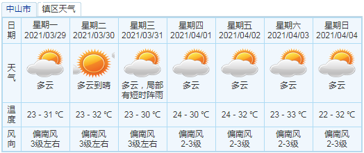 微信截圖_20210329110600.png