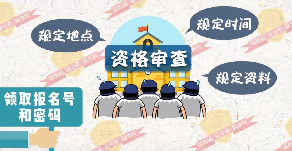 可能導致高考報名失敗的幾個問題，2022考生需注意！