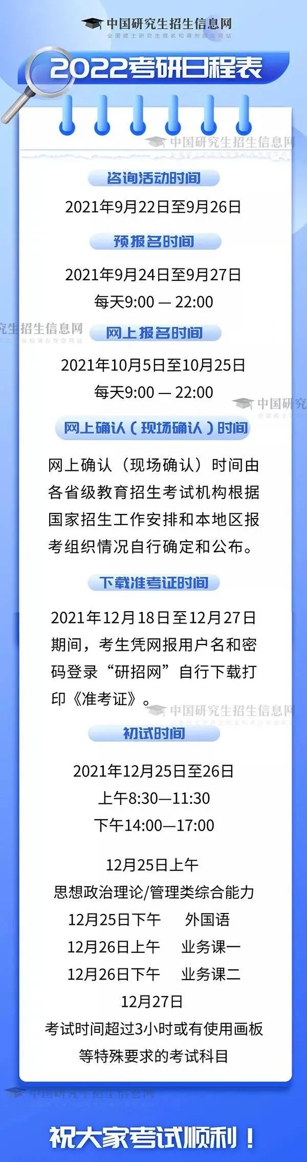這個重要考試，今天開始網(wǎng)上報名！