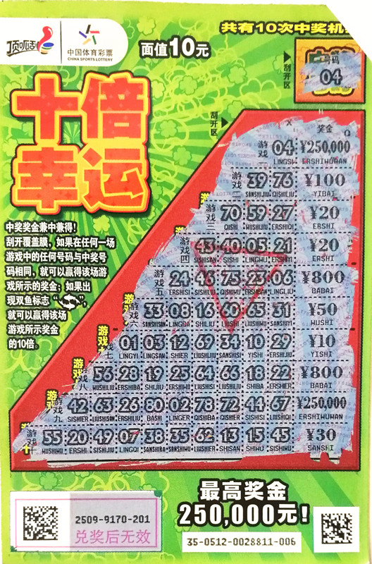 十倍幸運25萬元.jpg