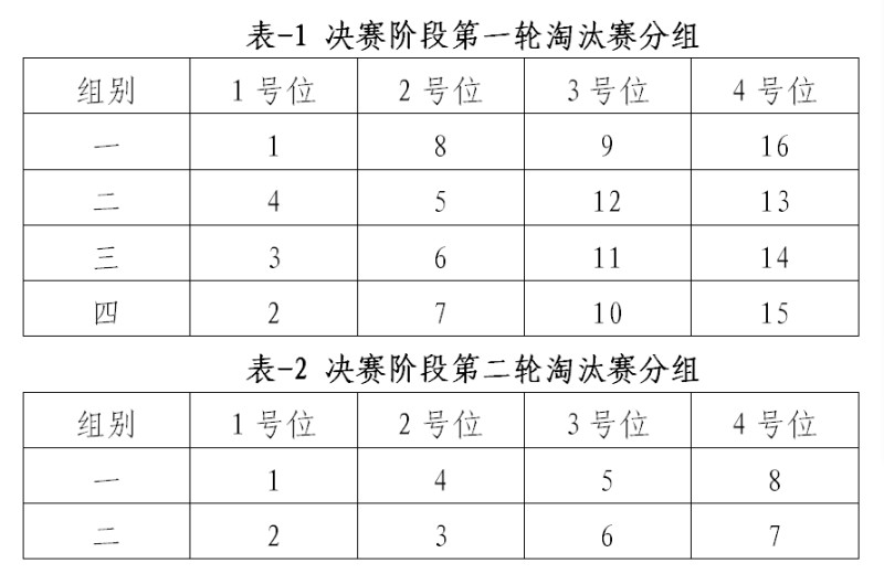 體育賽事活動(dòng)