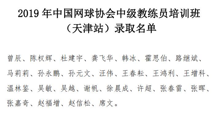 2019年中國(guó)網(wǎng)球協(xié)會(huì)中級(jí)教練員培訓(xùn)班（天津站）錄取名單