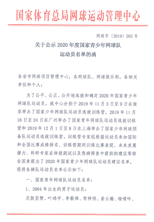 關于公示2020年度國家青少年網(wǎng)球隊運動員名單的函
