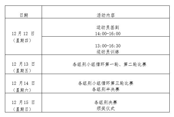 2019年中國業(yè)余網(wǎng)球公開賽年終總決賽補(bǔ)充通知