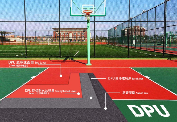 DPU籃球場(chǎng)