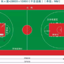 利達丙烯酸材料環(huán)保水性丙烯酸丙烯酸防水涂料價格 丙烯酸水性材料漆 南寧球場跑道材料供應(yīng)商可包工包料 丙烯酸球場施工師傅