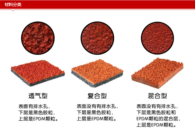 塑膠跑道材料介紹