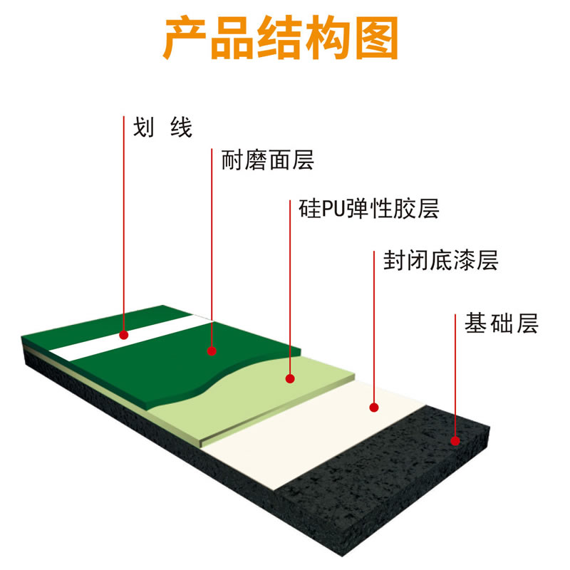 硅PU球場-硅PU球場工程-硅PU球場材料